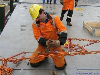 How to prevent human unsafe behavior in the use of rigging